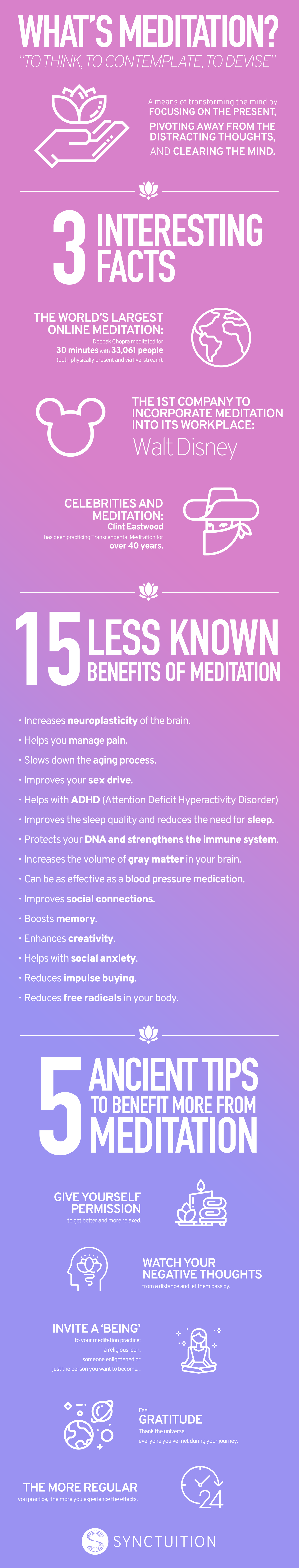 Infographic on what meditation is, 5 ancient tips for meditation and interesting facts about benefits of meditation